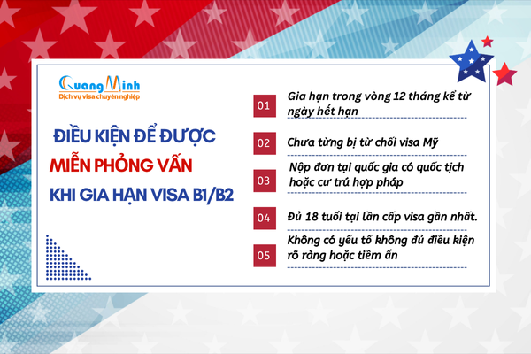 thông báo điều kiện gia hạn visa mỹ 2025 - quang minh visa